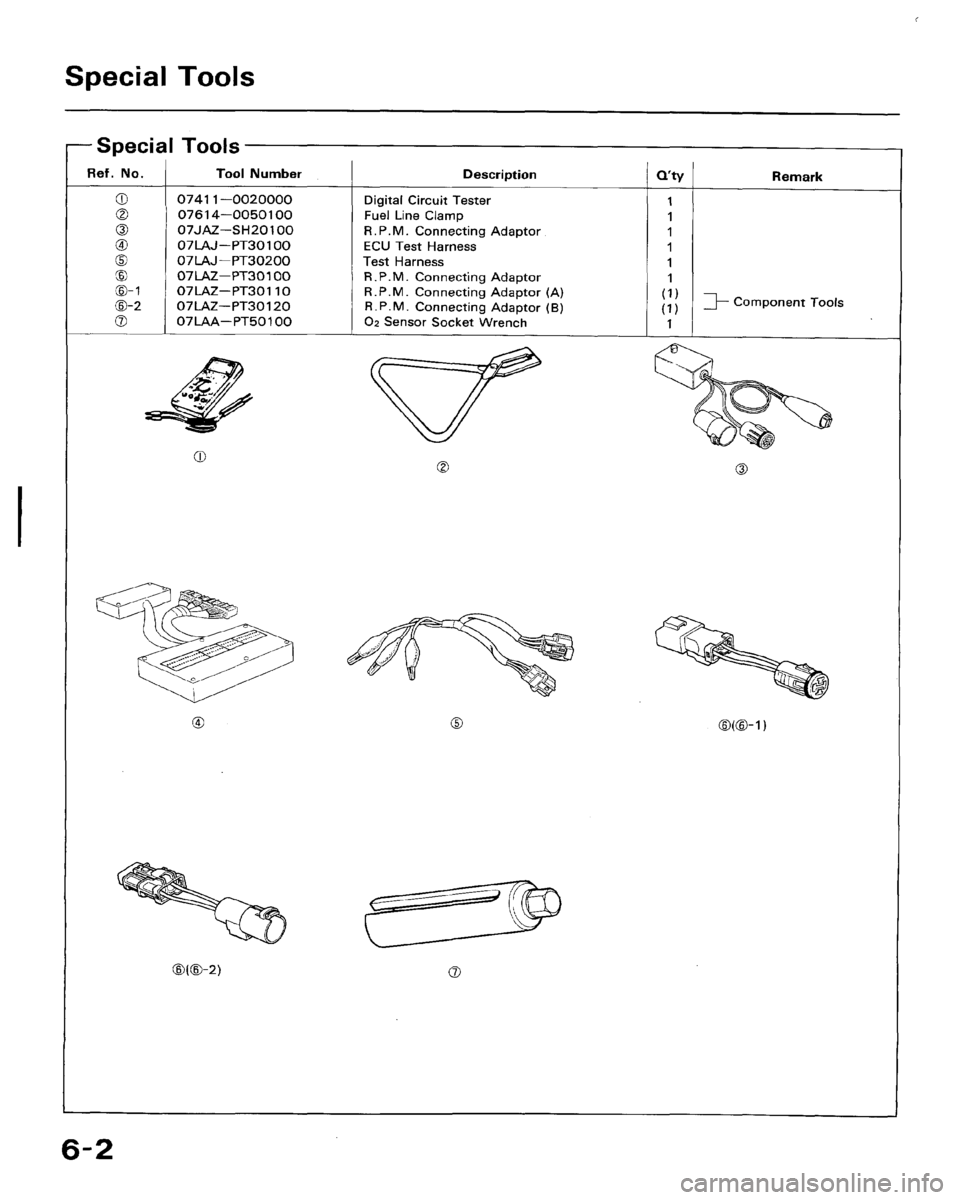 HONDA ACCORD 1994 CB / 4.G Workshop Manual HONDA ACCORD 1994 CB / 4.G Workshop Manual