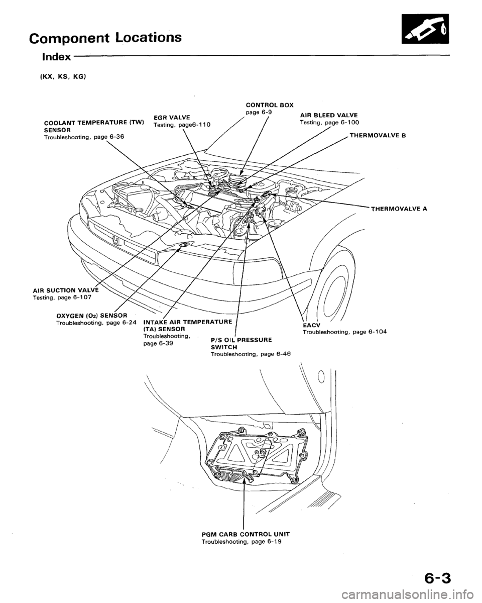 HONDA ACCORD 1994 CB / 4.G Workshop Manual HONDA ACCORD 1994 CB / 4.G Workshop Manual
