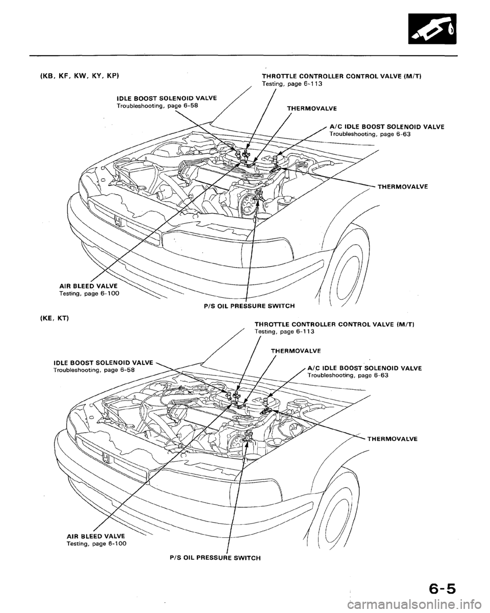 HONDA ACCORD 1994 CB / 4.G Workshop Manual HONDA ACCORD 1994 CB / 4.G Workshop Manual