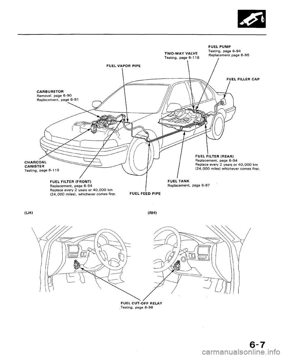 HONDA ACCORD 1994 CB / 4.G Workshop Manual HONDA ACCORD 1994 CB / 4.G Workshop Manual