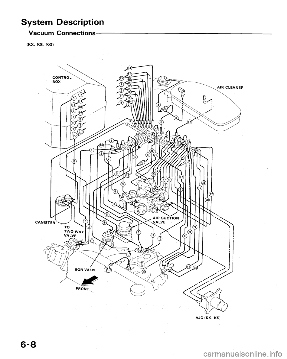 HONDA ACCORD 1994 CB / 4.G Workshop Manual HONDA ACCORD 1994 CB / 4.G Workshop Manual