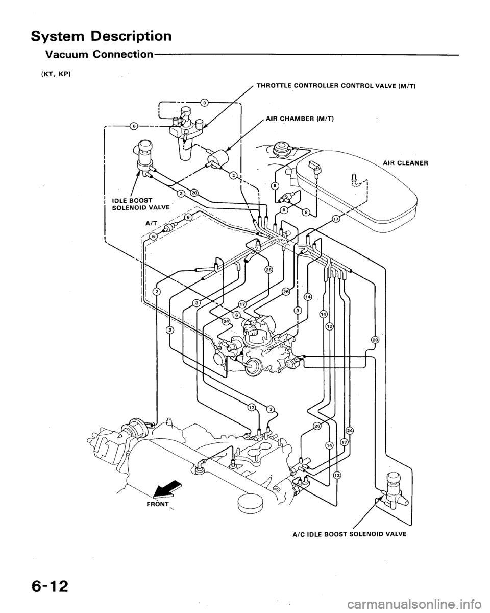 HONDA ACCORD 1994 CB / 4.G Workshop Manual HONDA ACCORD 1994 CB / 4.G Workshop Manual
