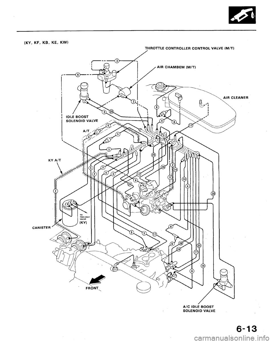 HONDA ACCORD 1994 CB / 4.G Workshop Manual HONDA ACCORD 1994 CB / 4.G Workshop Manual