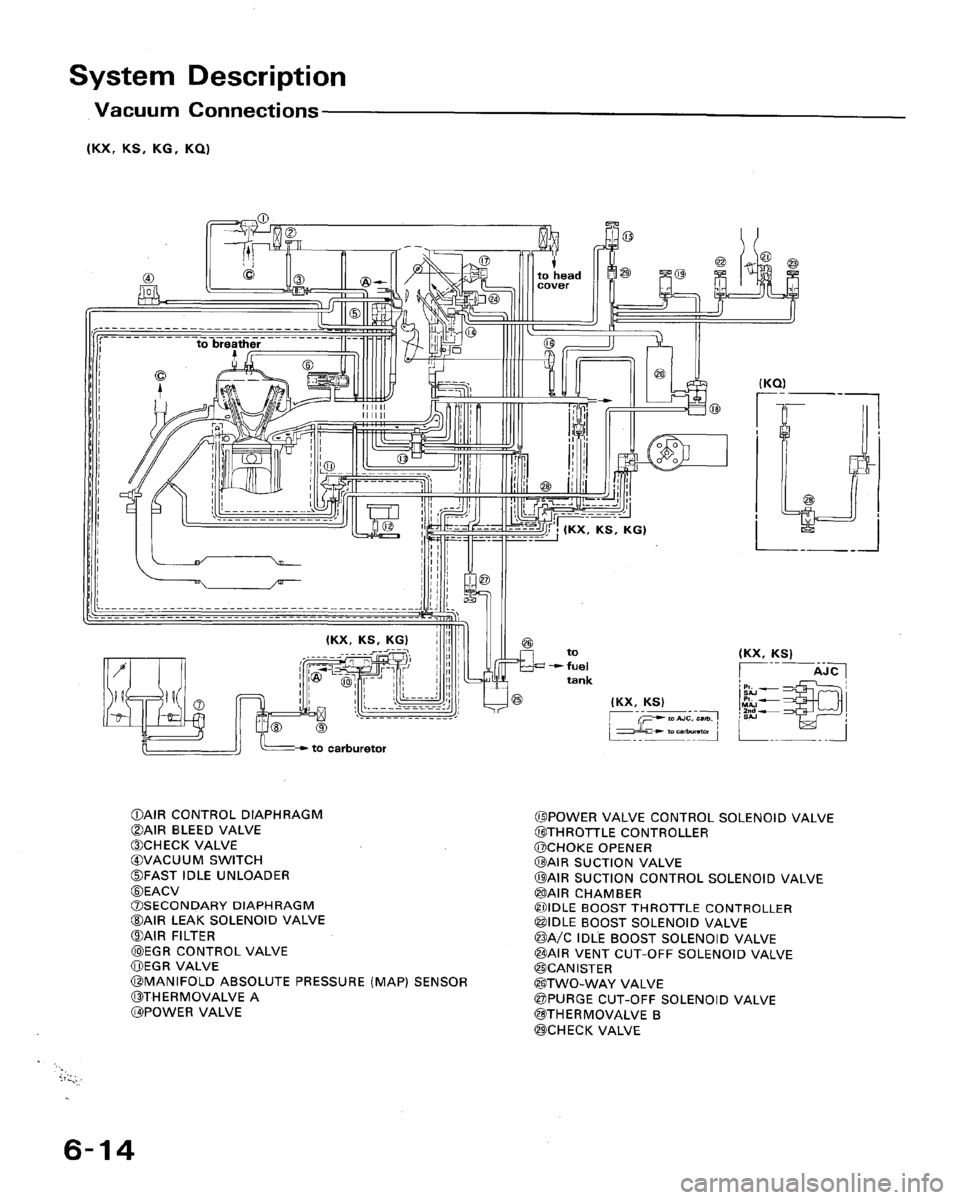 HONDA ACCORD 1994 CB / 4.G Workshop Manual HONDA ACCORD 1994 CB / 4.G Workshop Manual