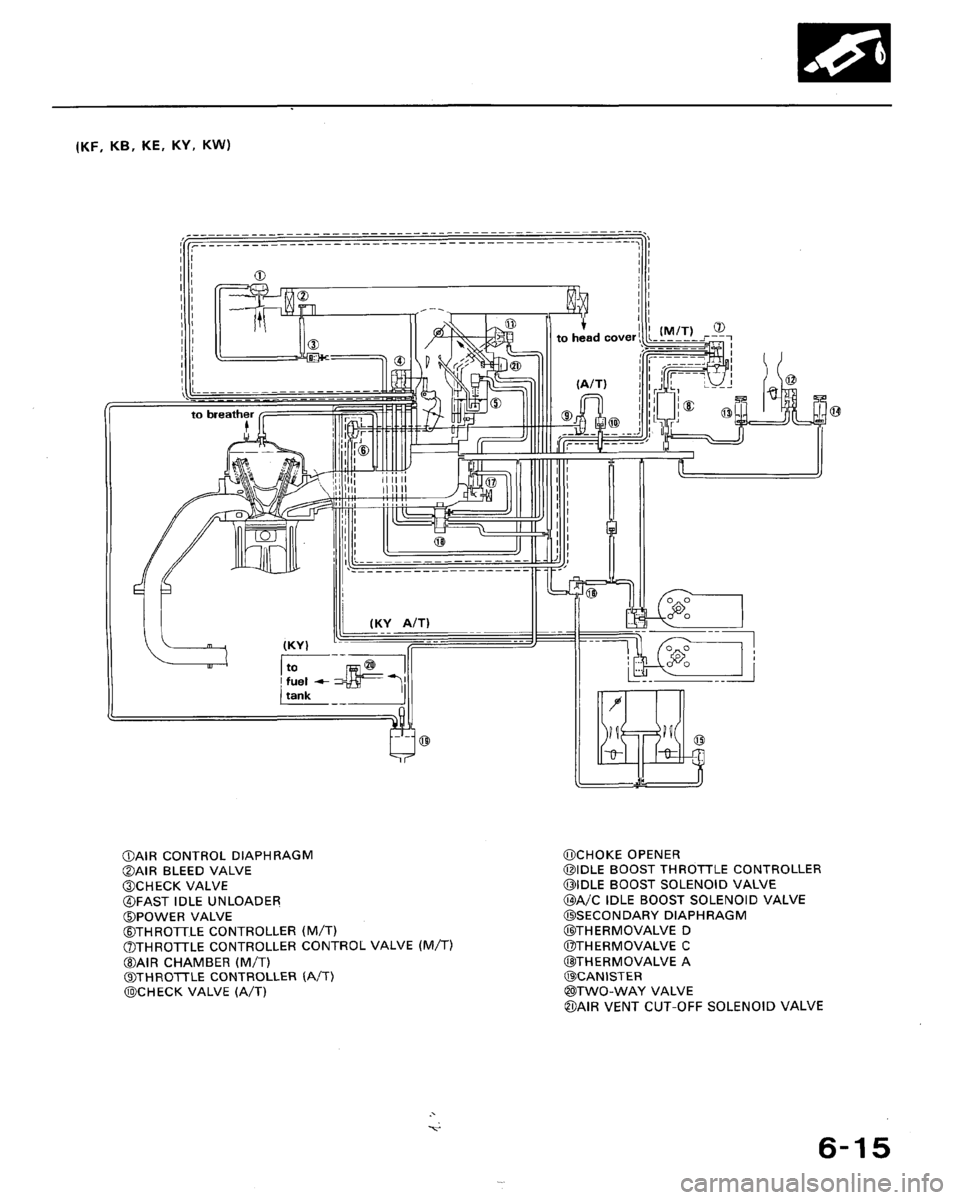 HONDA ACCORD 1994 CB / 4.G Workshop Manual HONDA ACCORD 1994 CB / 4.G Workshop Manual