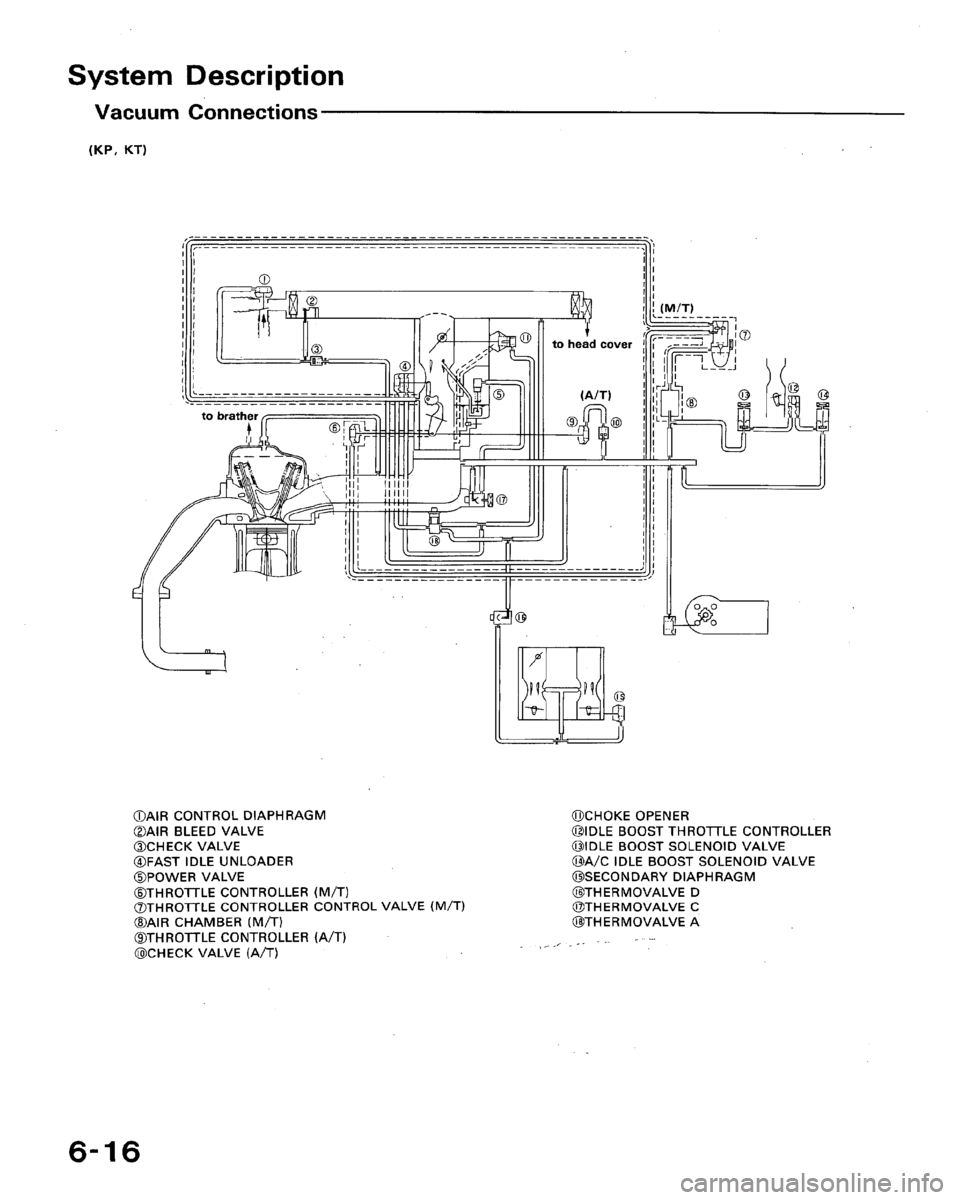 HONDA ACCORD 1994 CB / 4.G Workshop Manual HONDA ACCORD 1994 CB / 4.G Workshop Manual
