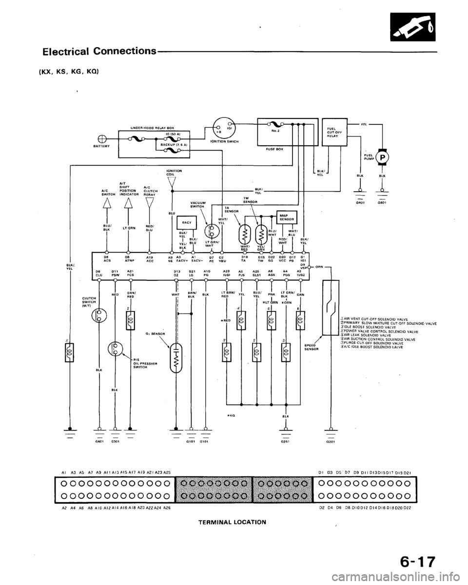 HONDA ACCORD 1994 CB / 4.G Workshop Manual HONDA ACCORD 1994 CB / 4.G Workshop Manual