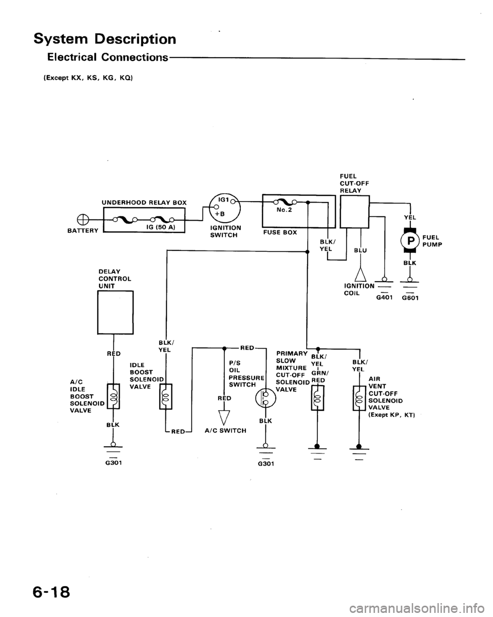 HONDA ACCORD 1994 CB / 4.G Workshop Manual HONDA ACCORD 1994 CB / 4.G Workshop Manual