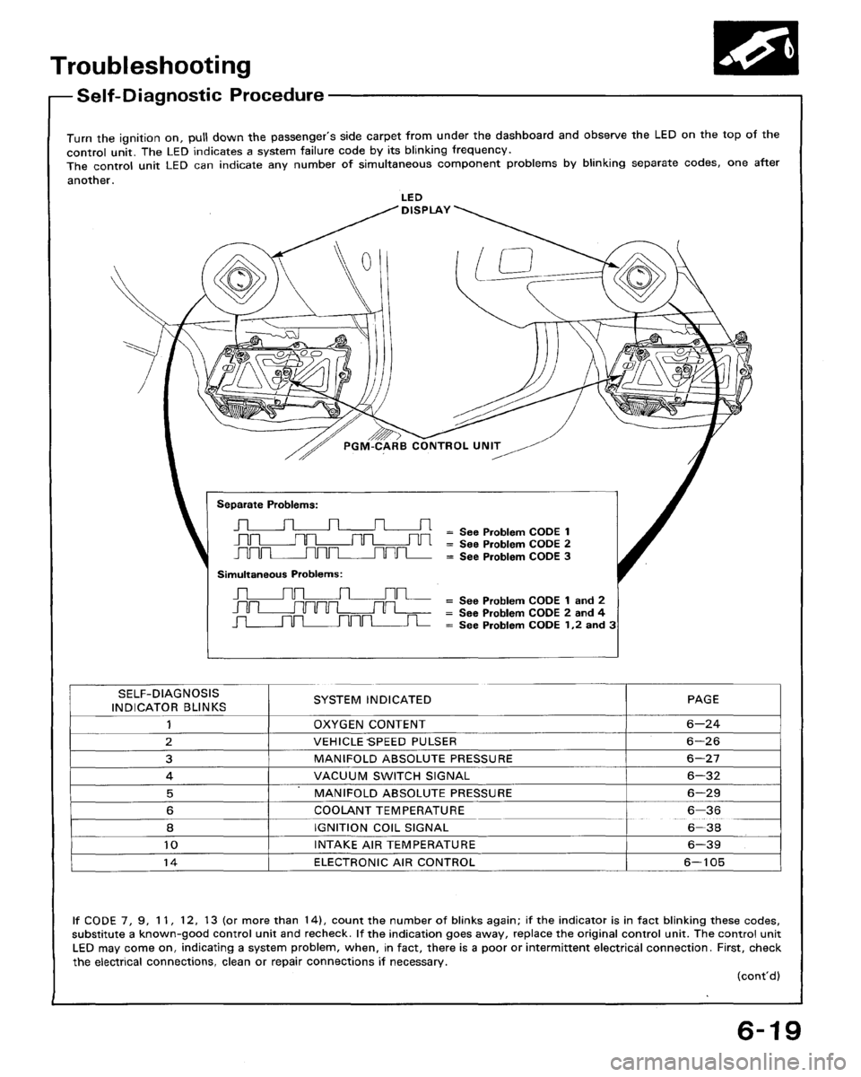 HONDA ACCORD 1994 CB / 4.G Workshop Manual HONDA ACCORD 1994 CB / 4.G Workshop Manual