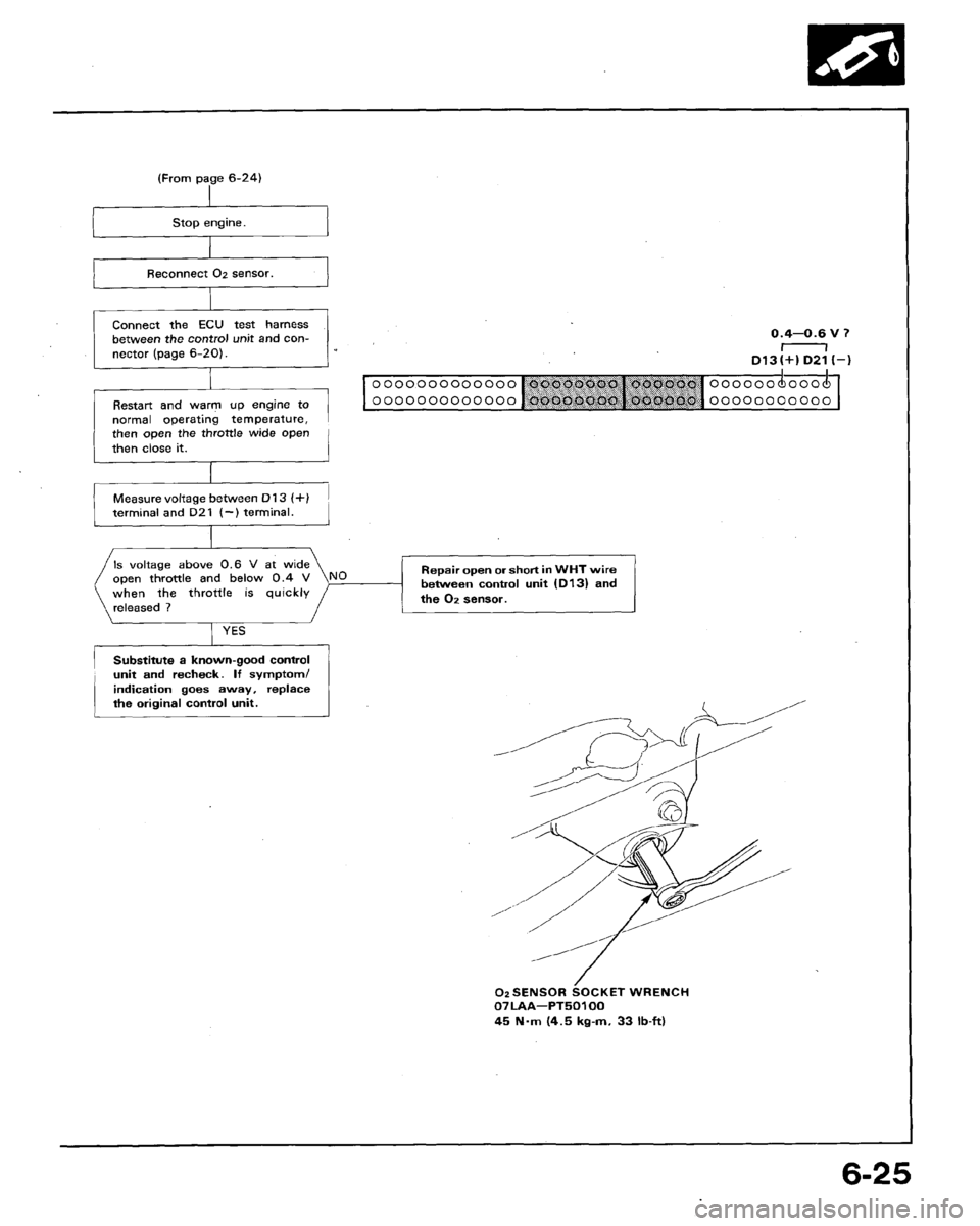 HONDA ACCORD 1994 CB / 4.G Workshop Manual HONDA ACCORD 1994 CB / 4.G Workshop Manual
