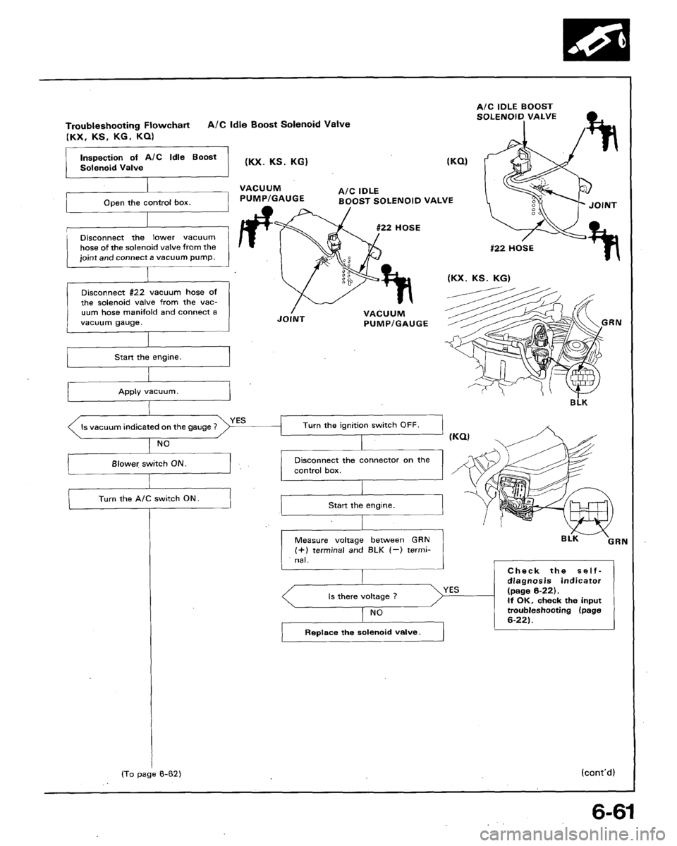 HONDA ACCORD 1994 CB / 4.G Workshop Manual HONDA ACCORD 1994 CB / 4.G Workshop Manual