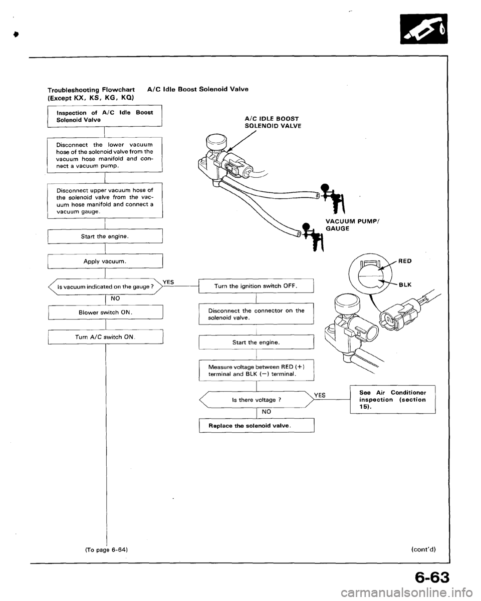 HONDA ACCORD 1994 CB / 4.G Workshop Manual HONDA ACCORD 1994 CB / 4.G Workshop Manual