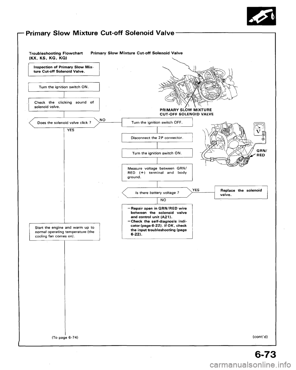 HONDA ACCORD 1994 CB / 4.G Workshop Manual HONDA ACCORD 1994 CB / 4.G Workshop Manual