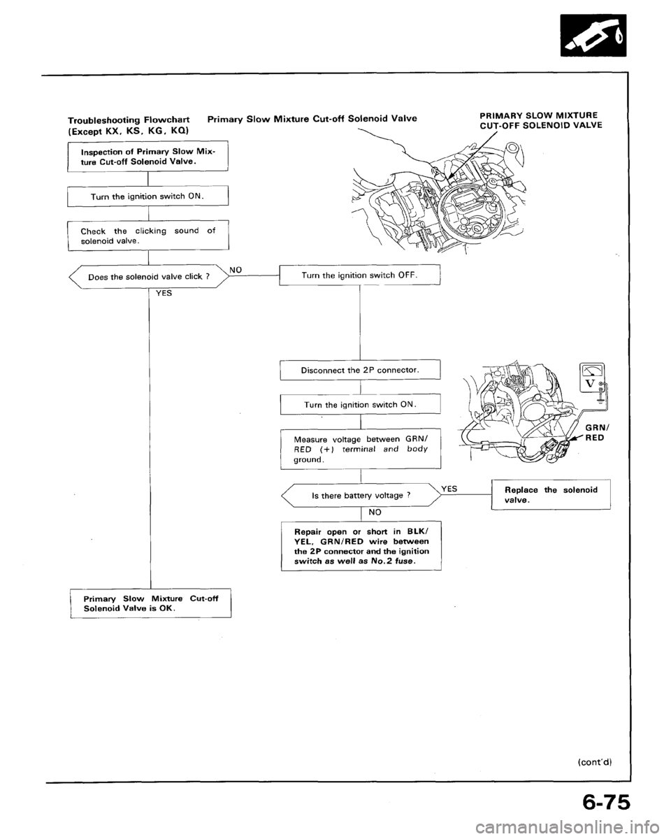 HONDA ACCORD 1994 CB / 4.G Workshop Manual HONDA ACCORD 1994 CB / 4.G Workshop Manual