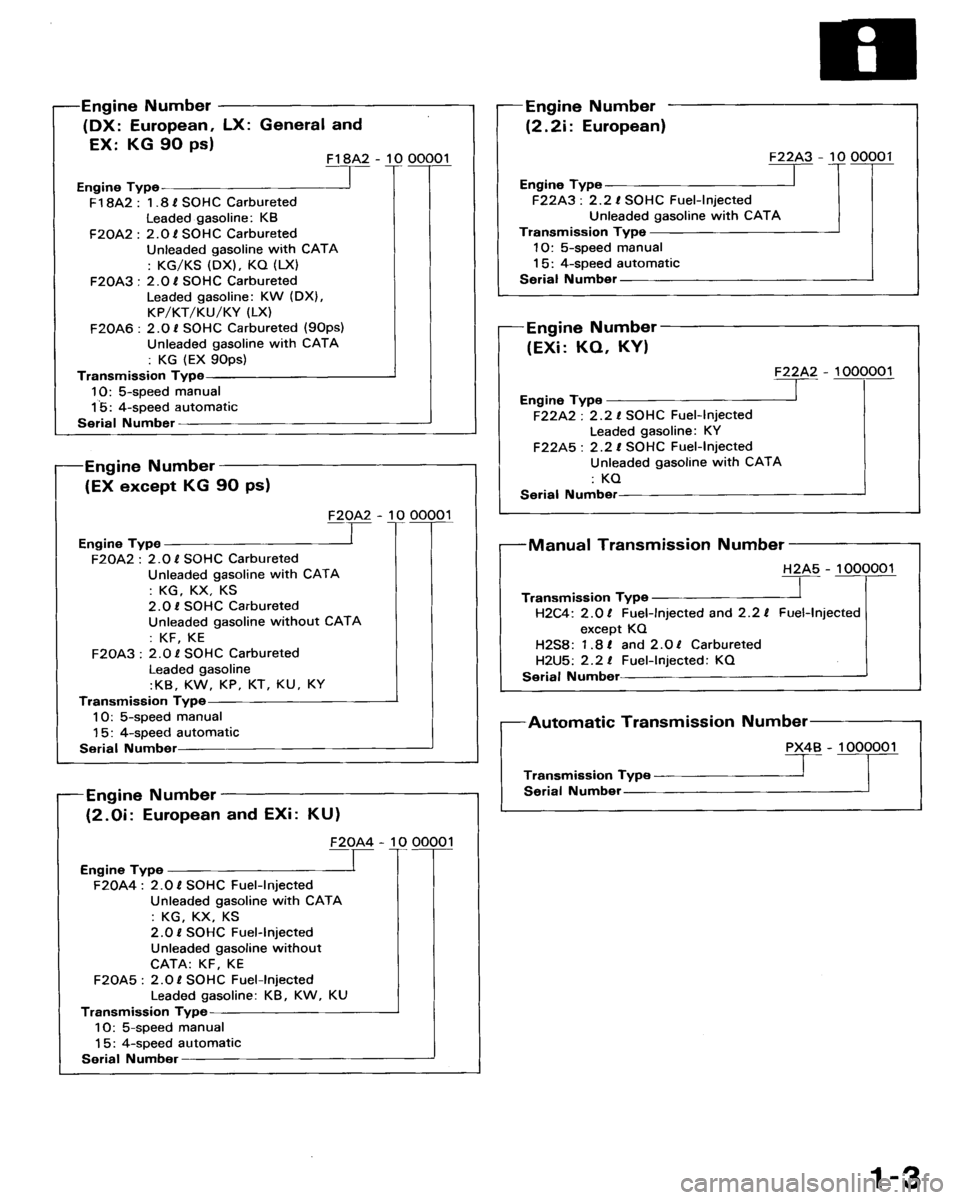 HONDA ACCORD 1991 CB / 4.G Workshop Manual 