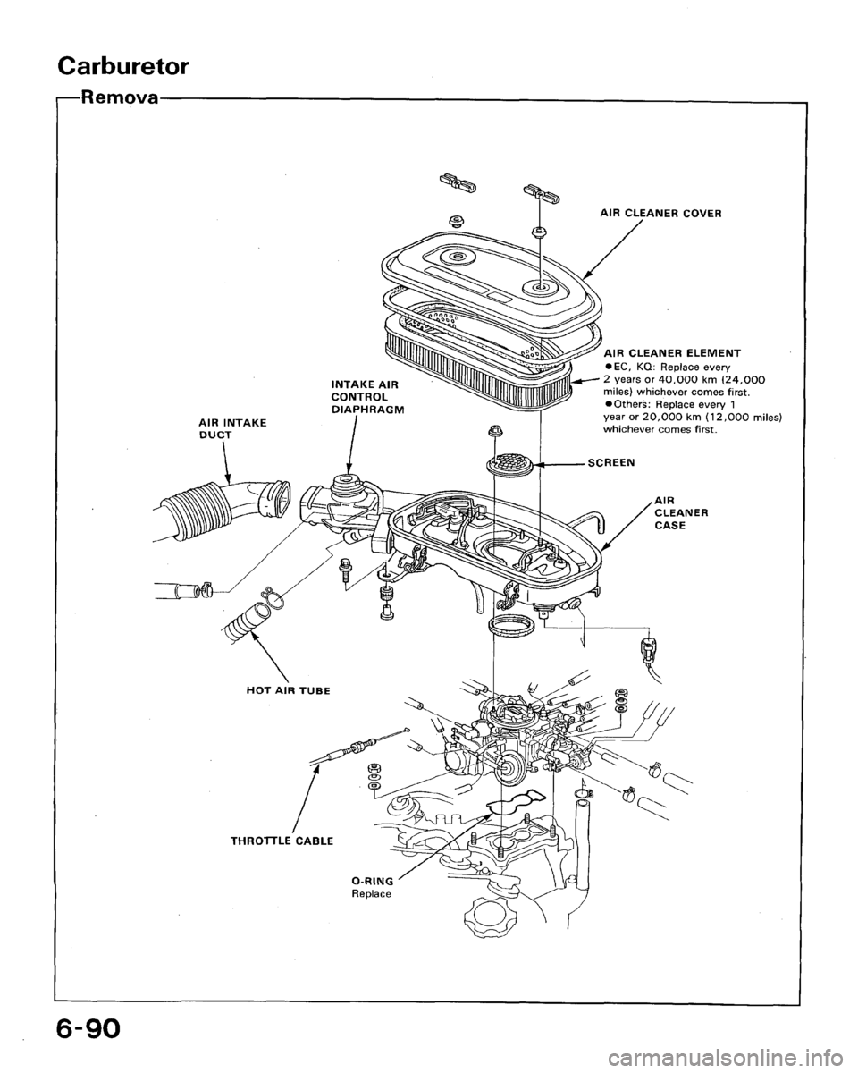 HONDA ACCORD 1994 CB / 4.G Workshop Manual HONDA ACCORD 1994 CB / 4.G Workshop Manual