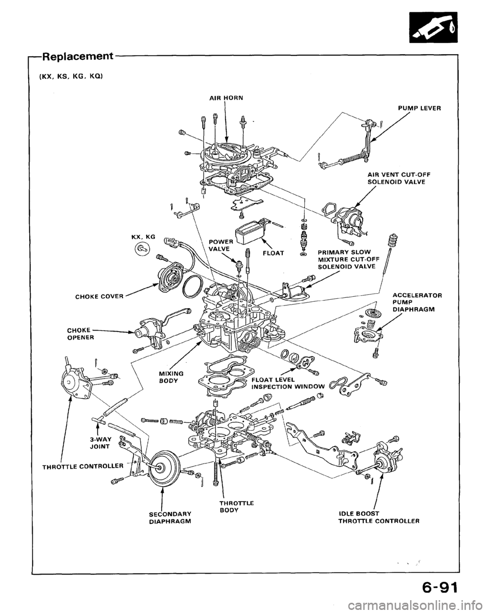 HONDA ACCORD 1994 CB / 4.G Workshop Manual HONDA ACCORD 1994 CB / 4.G Workshop Manual