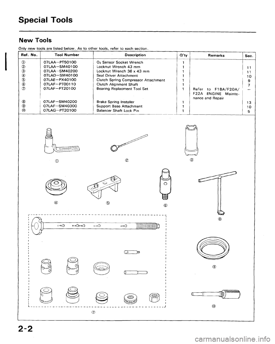 HONDA ACCORD 1989 CB / 4.G Owners Manual 