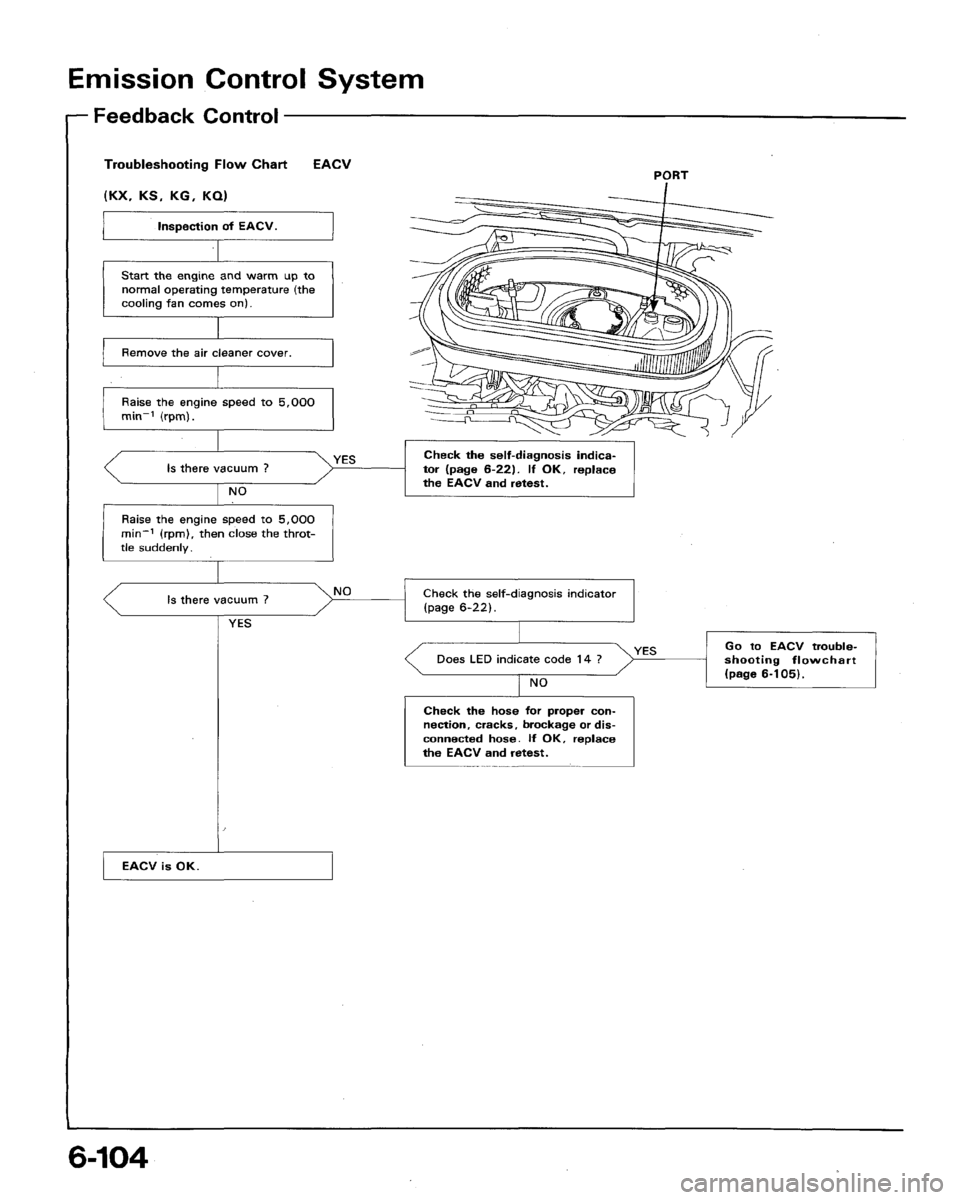 HONDA ACCORD 1994 CB / 4.G Workshop Manual HONDA ACCORD 1994 CB / 4.G Workshop Manual