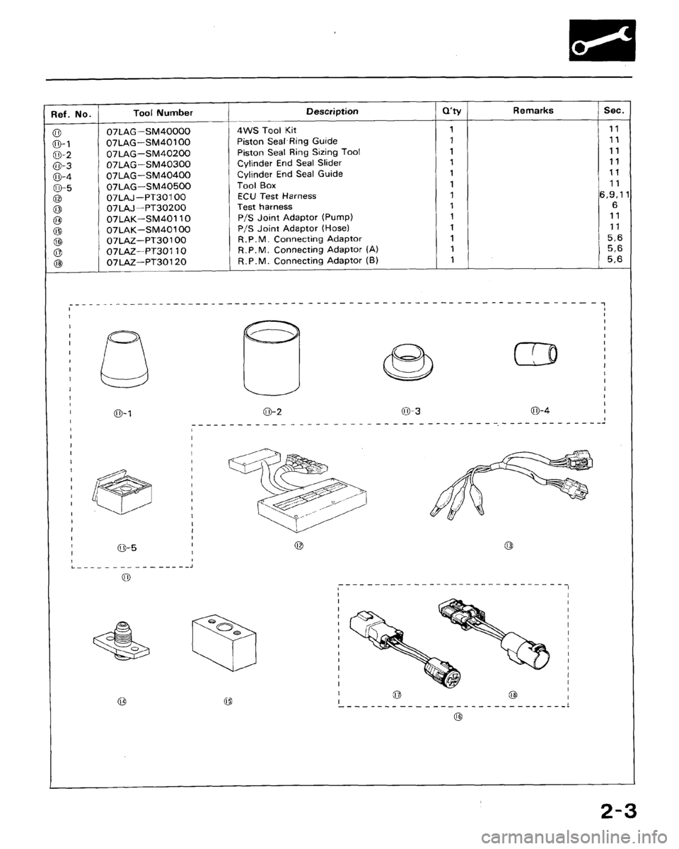 HONDA ACCORD 1992 CB / 4.G Owners Manual 