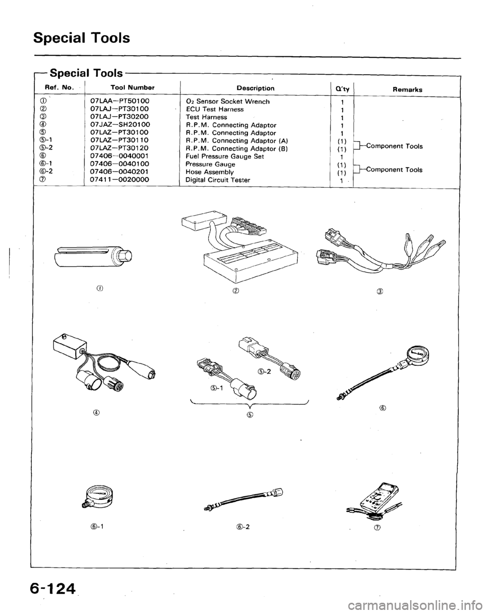 HONDA ACCORD 1994 CB / 4.G Workshop Manual HONDA ACCORD 1994 CB / 4.G Workshop Manual