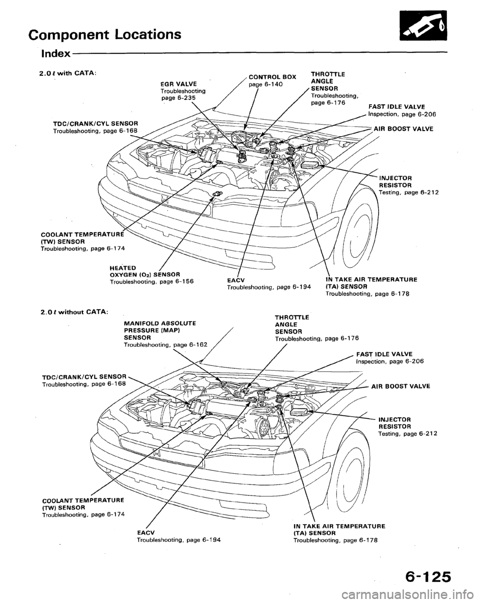 HONDA ACCORD 1994 CB / 4.G Workshop Manual HONDA ACCORD 1994 CB / 4.G Workshop Manual