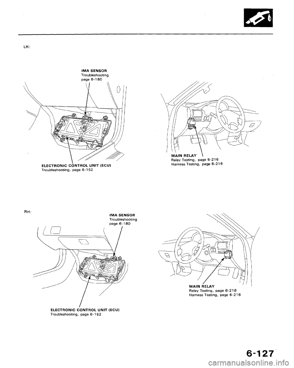 HONDA ACCORD 1994 CB / 4.G Workshop Manual HONDA ACCORD 1994 CB / 4.G Workshop Manual