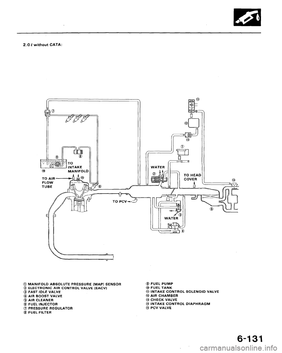 HONDA ACCORD 1994 CB / 4.G Workshop Manual HONDA ACCORD 1994 CB / 4.G Workshop Manual