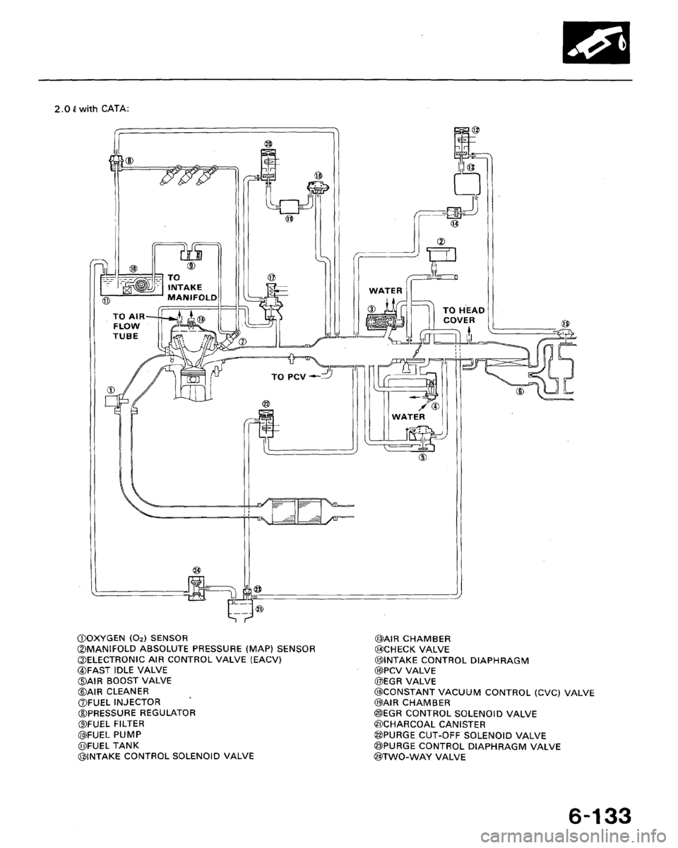 HONDA ACCORD 1994 CB / 4.G Workshop Manual HONDA ACCORD 1994 CB / 4.G Workshop Manual