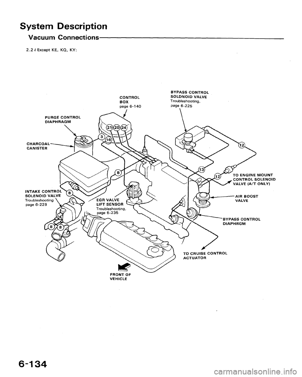 HONDA ACCORD 1994 CB / 4.G Workshop Manual HONDA ACCORD 1994 CB / 4.G Workshop Manual