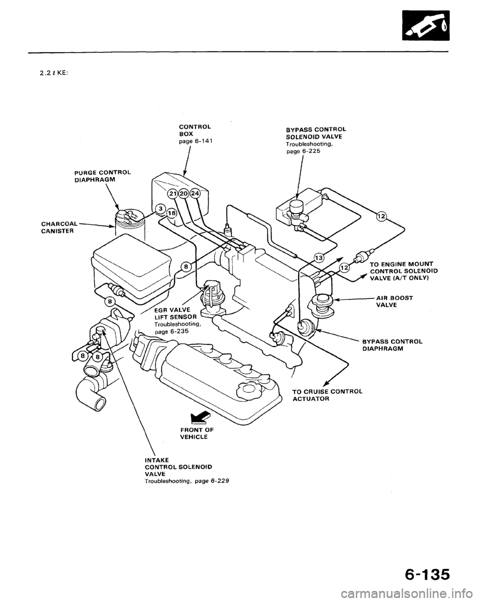HONDA ACCORD 1994 CB / 4.G Workshop Manual HONDA ACCORD 1994 CB / 4.G Workshop Manual