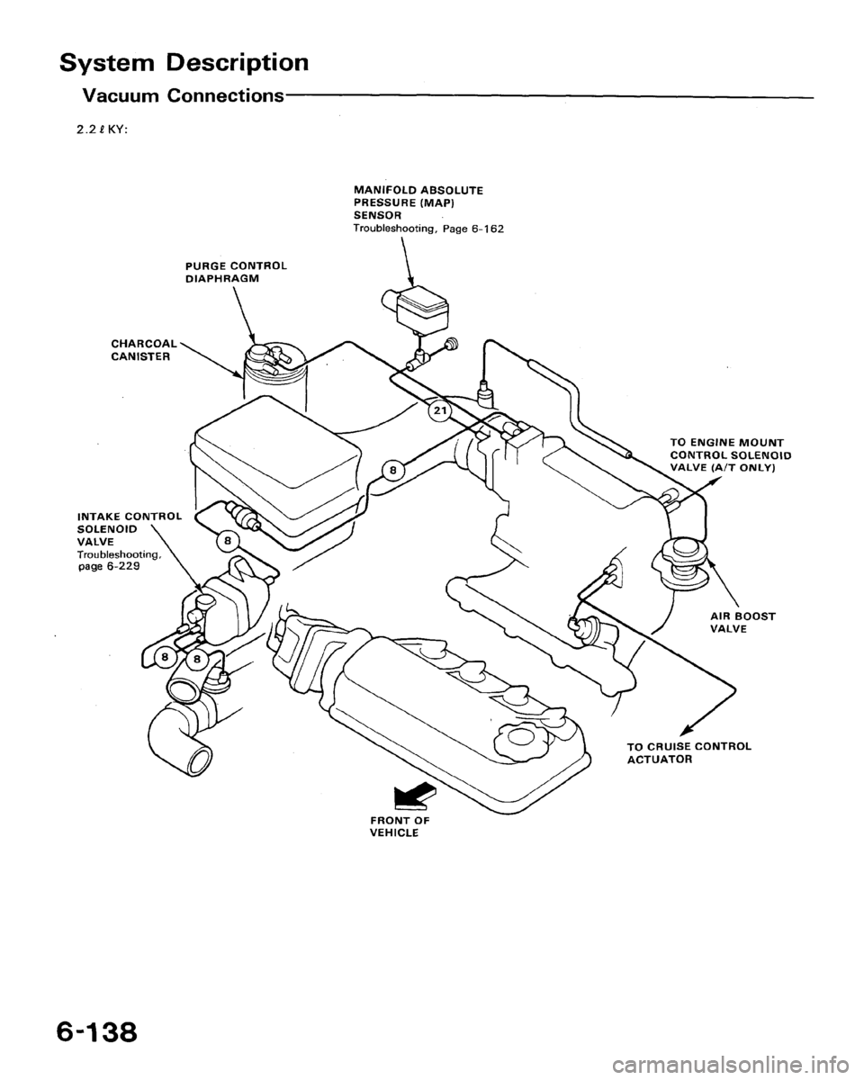 HONDA ACCORD 1994 CB / 4.G Workshop Manual HONDA ACCORD 1994 CB / 4.G Workshop Manual