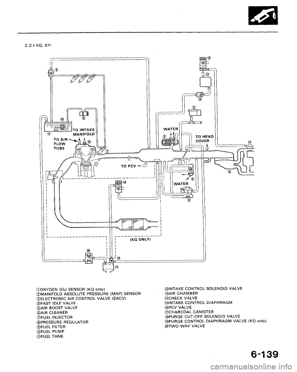 HONDA ACCORD 1994 CB / 4.G Workshop Manual HONDA ACCORD 1994 CB / 4.G Workshop Manual