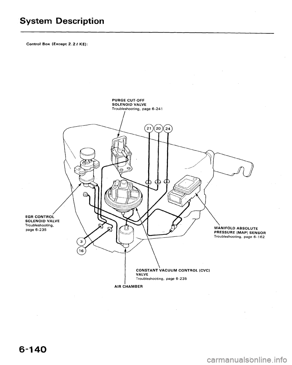 HONDA ACCORD 1994 CB / 4.G Workshop Manual HONDA ACCORD 1994 CB / 4.G Workshop Manual