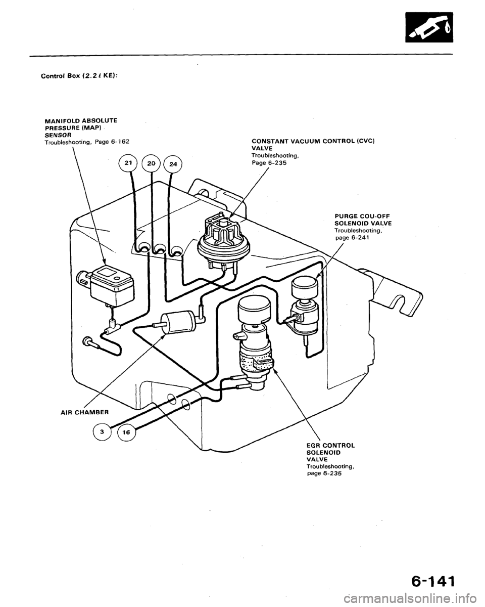 HONDA ACCORD 1990 CB / 4.G Workshop Manual HONDA ACCORD 1990 CB / 4.G Workshop Manual
