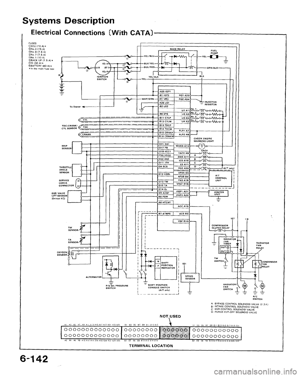 HONDA ACCORD 1990 CB / 4.G Workshop Manual HONDA ACCORD 1990 CB / 4.G Workshop Manual