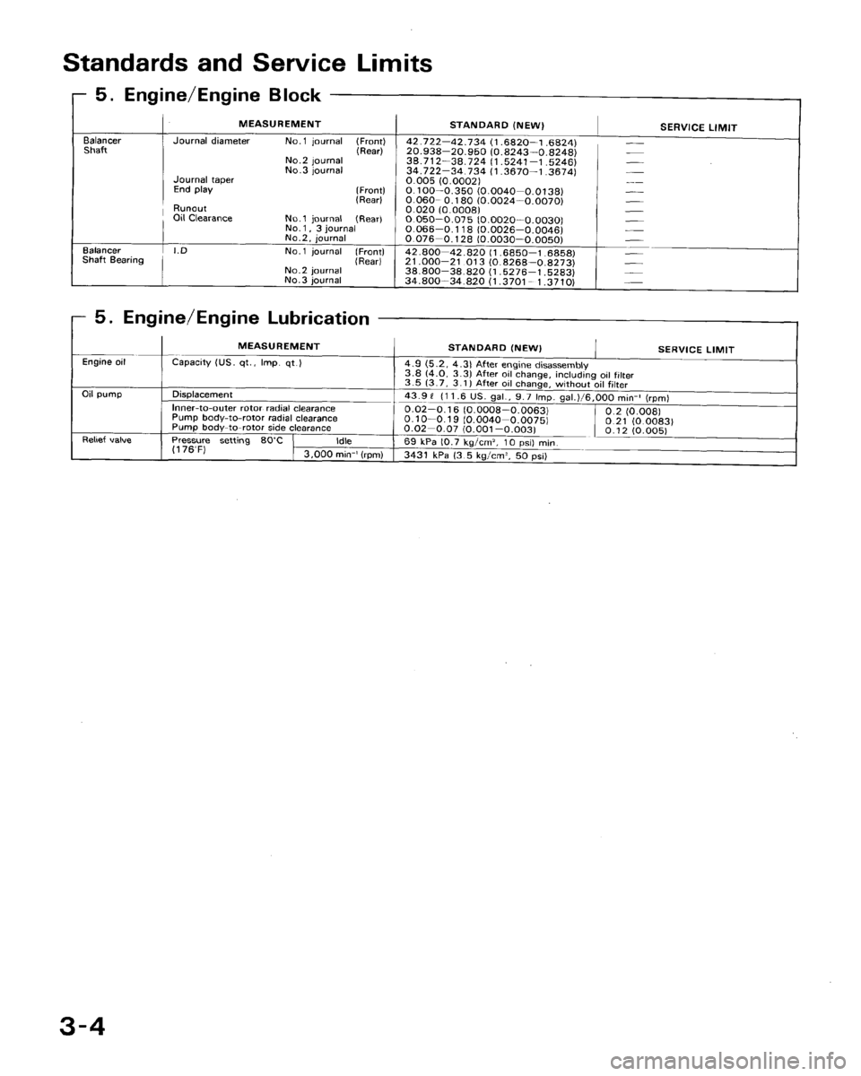 HONDA ACCORD 1990 CB / 4.G Owners Manual 