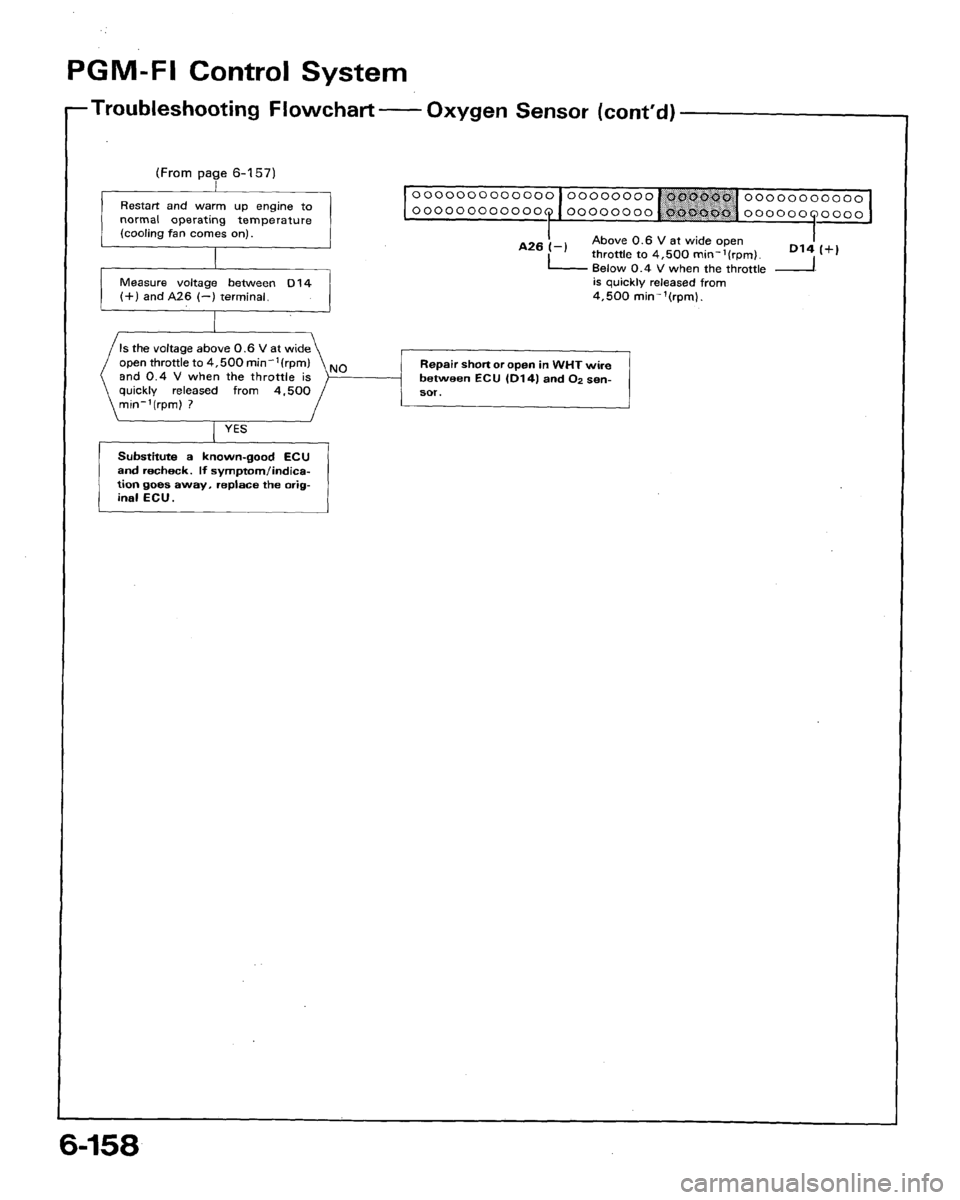 HONDA ACCORD 1990 CB / 4.G Workshop Manual HONDA ACCORD 1990 CB / 4.G Workshop Manual