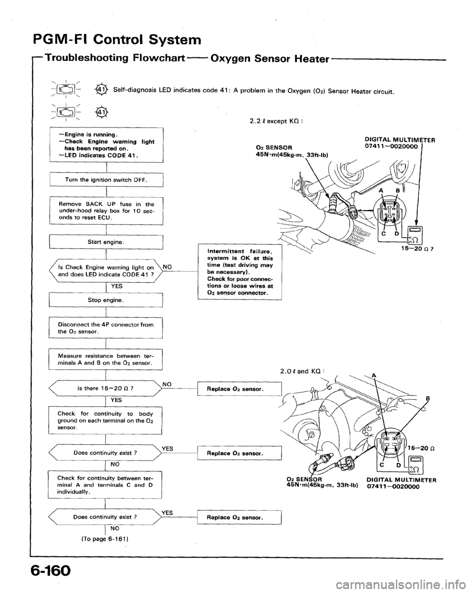 HONDA ACCORD 1990 CB / 4.G Workshop Manual HONDA ACCORD 1990 CB / 4.G Workshop Manual