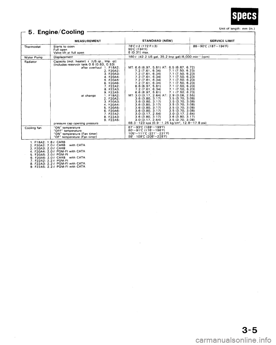 HONDA ACCORD 1993 CB / 4.G Owners Manual 