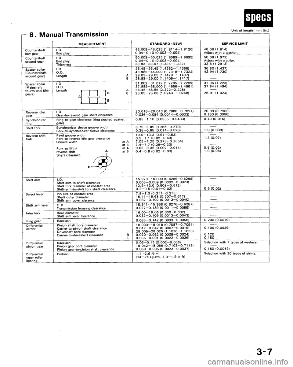 HONDA ACCORD 1992 CB / 4.G Owners Guide 