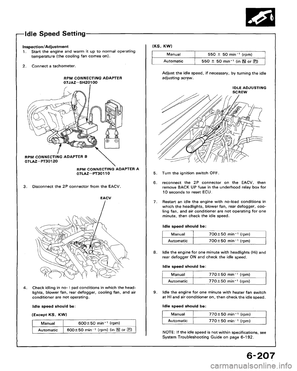 HONDA ACCORD 1994 CB / 4.G Workshop Manual HONDA ACCORD 1994 CB / 4.G Workshop Manual