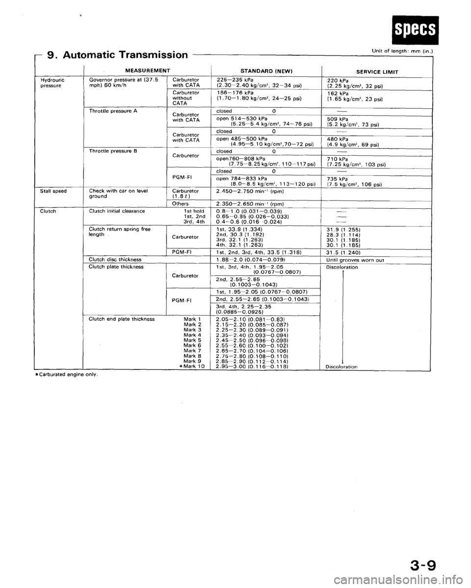 HONDA ACCORD 1989 CB / 4.G Owners Guide 