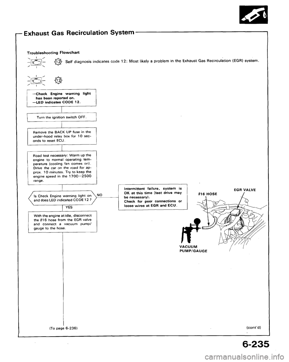 HONDA ACCORD 1994 CB / 4.G Workshop Manual HONDA ACCORD 1994 CB / 4.G Workshop Manual