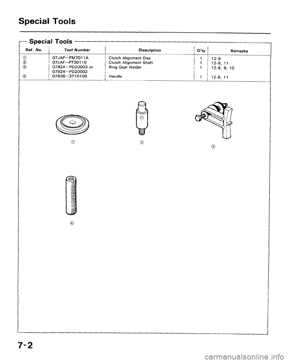 HONDA ACCORD 1994 CB / 4.G Workshop Manual HONDA ACCORD 1994 CB / 4.G Workshop Manual