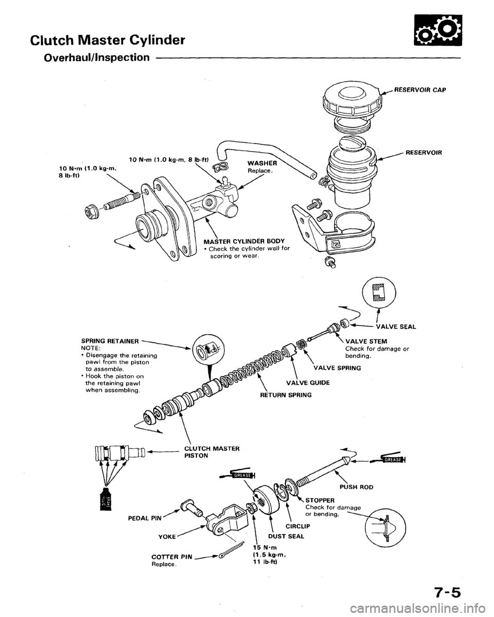HONDA ACCORD 1994 CB / 4.G Workshop Manual HONDA ACCORD 1994 CB / 4.G Workshop Manual