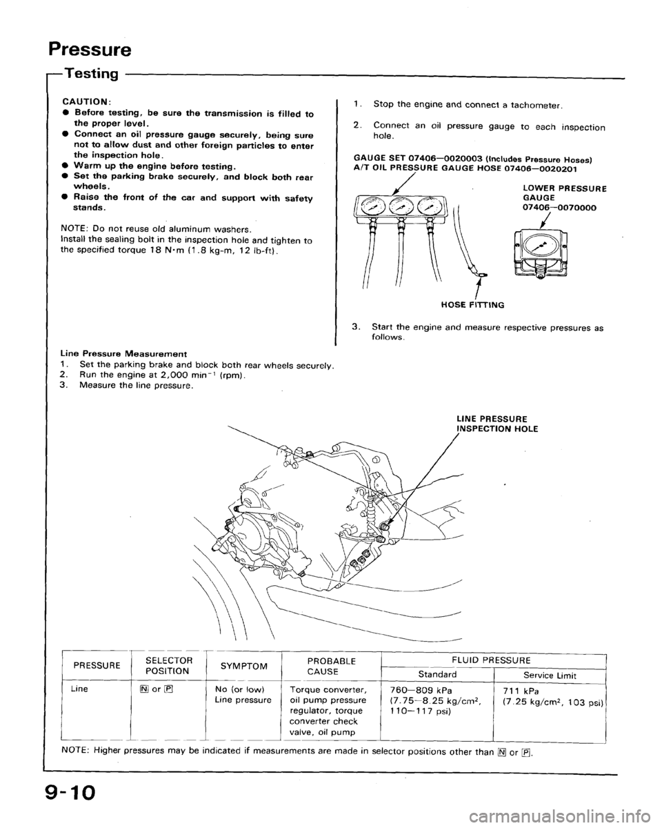 HONDA ACCORD 1994 CB / 4.G Workshop Manual HONDA ACCORD 1994 CB / 4.G Workshop Manual