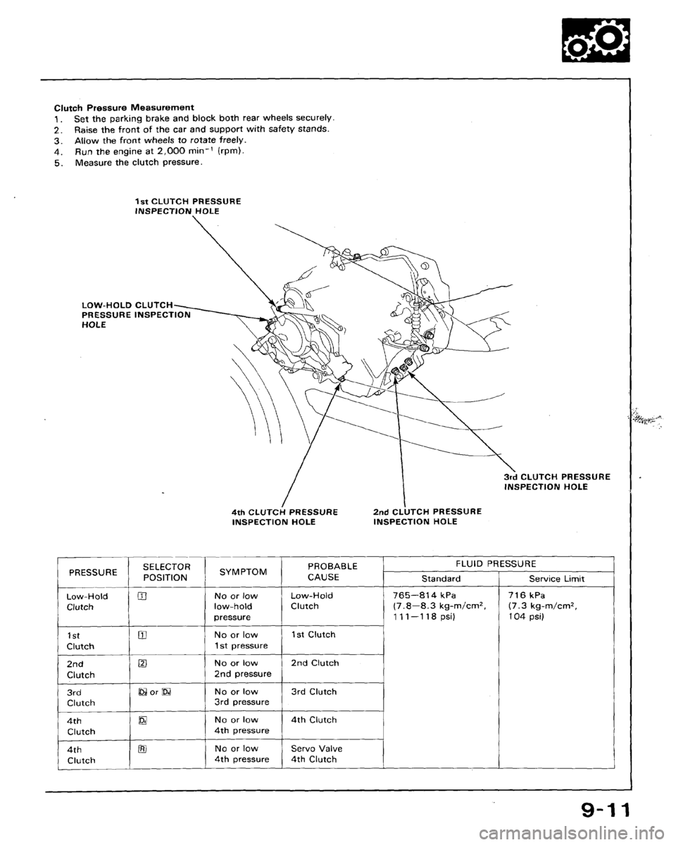 HONDA ACCORD 1994 CB / 4.G Workshop Manual HONDA ACCORD 1994 CB / 4.G Workshop Manual