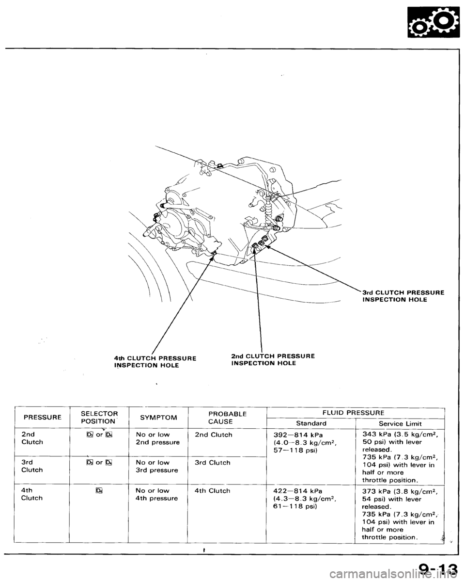 HONDA ACCORD 1994 CB / 4.G Workshop Manual HONDA ACCORD 1994 CB / 4.G Workshop Manual