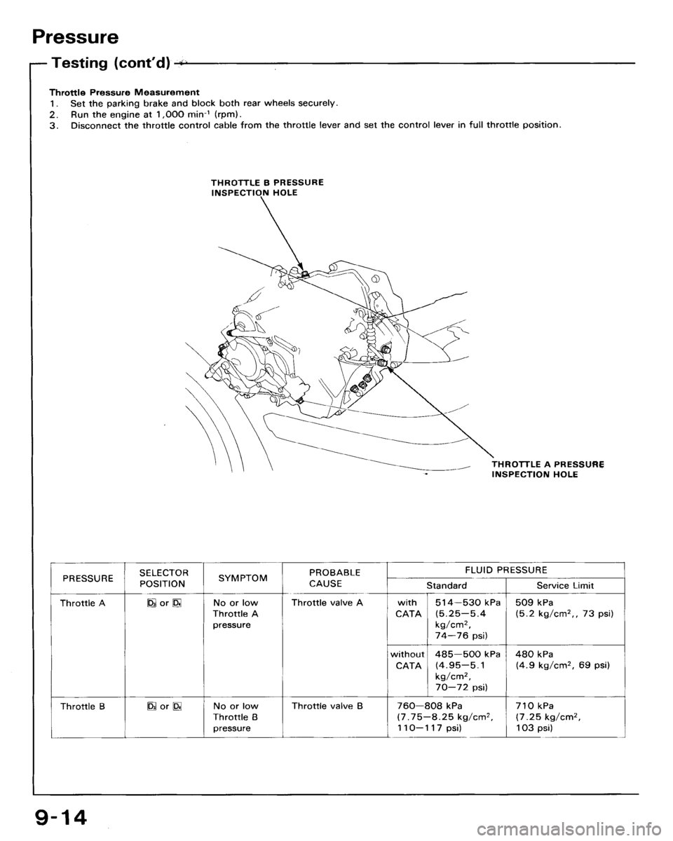 HONDA ACCORD 1994 CB / 4.G Workshop Manual HONDA ACCORD 1994 CB / 4.G Workshop Manual